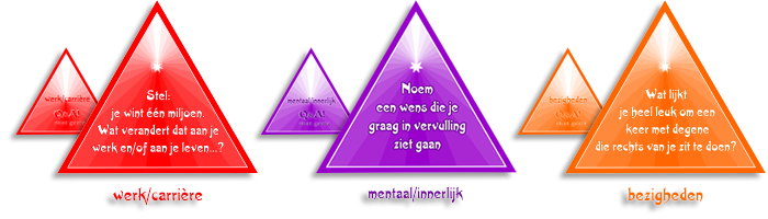 voorbeeldkaarten